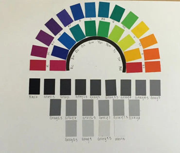 Student work, color wheel and value scale